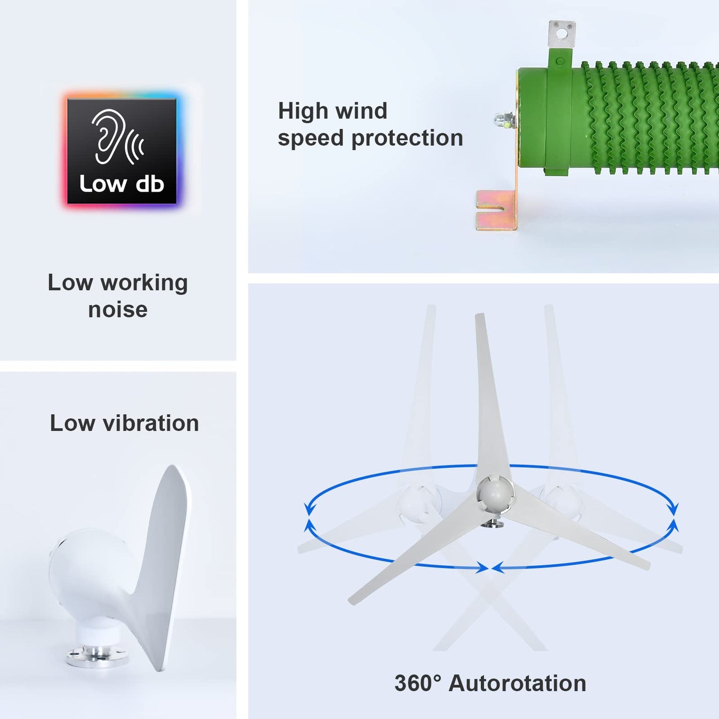 ECO-WORTHY 1000W 4KWH Solar Wind Power Kit: 1*400W Wind Turbine + 6*100W Solar Panel + 2*12V 100Ah Lithium Battery + 1*24V 3000W Inverter for Home/RV/Boat/Farm/Street Light and Off-Grid Appliances