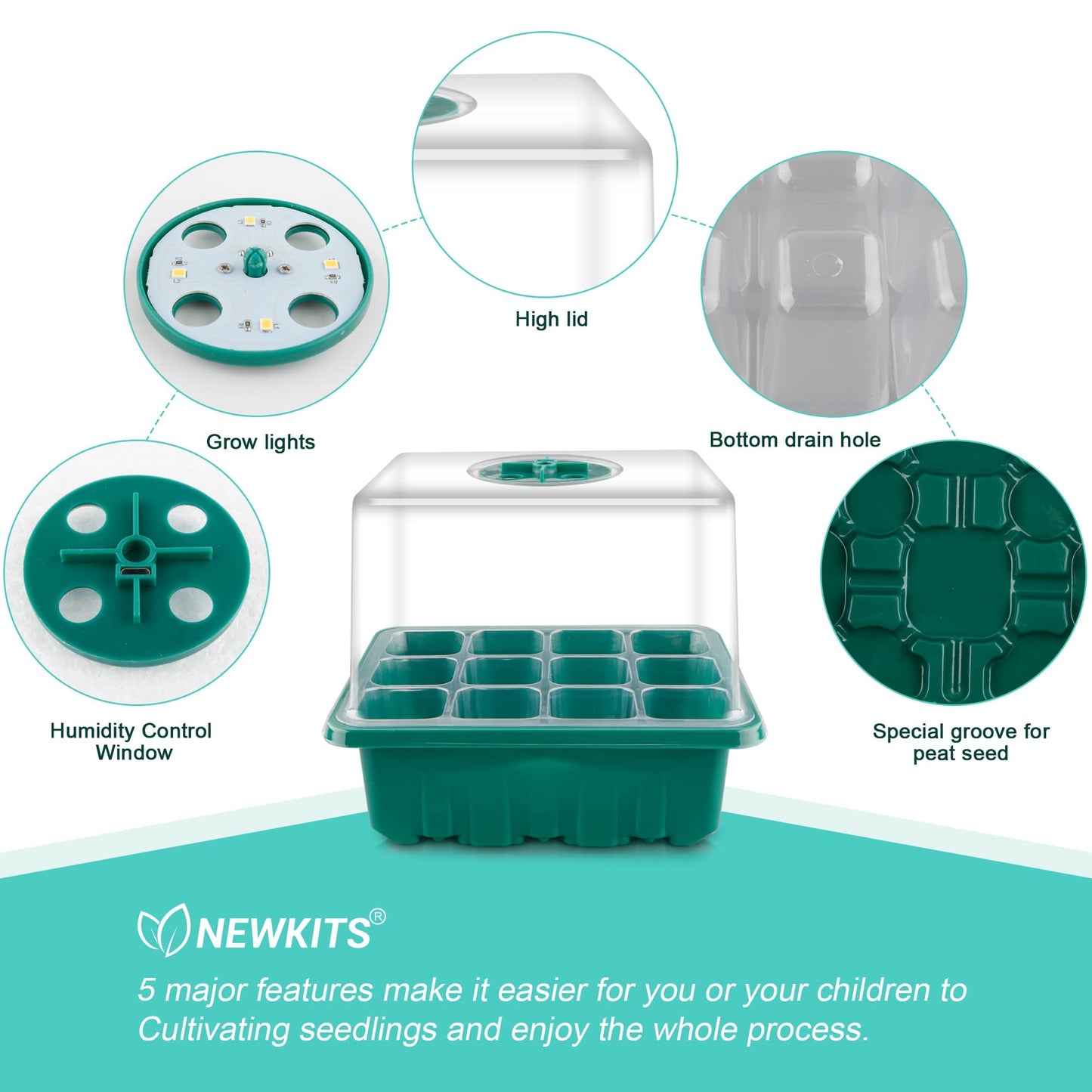 Seed Starter Tray with Grow Light, Seed Starter Kit, Plant Germination Starting Trays with Humidity Dome and Base for Greenhouse Grow Wheatgrass Hydroponic(12 Cells per Tray)(with Grow Lights)