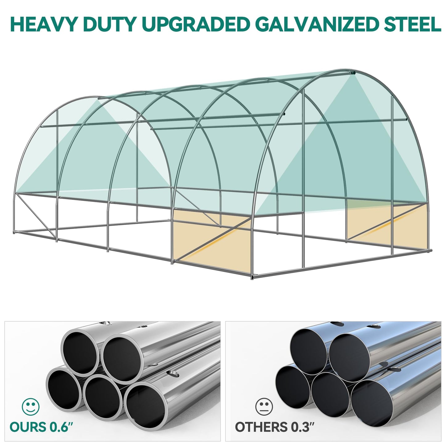YITAHOME 26x10x6.5ft Greenhouse Large Heavy Duty Tunnel Green Houses Outdoor Plant Gardening Upgraded Galvanized Steel Frame Zipper Doors 7 Crossbars Garden, Green