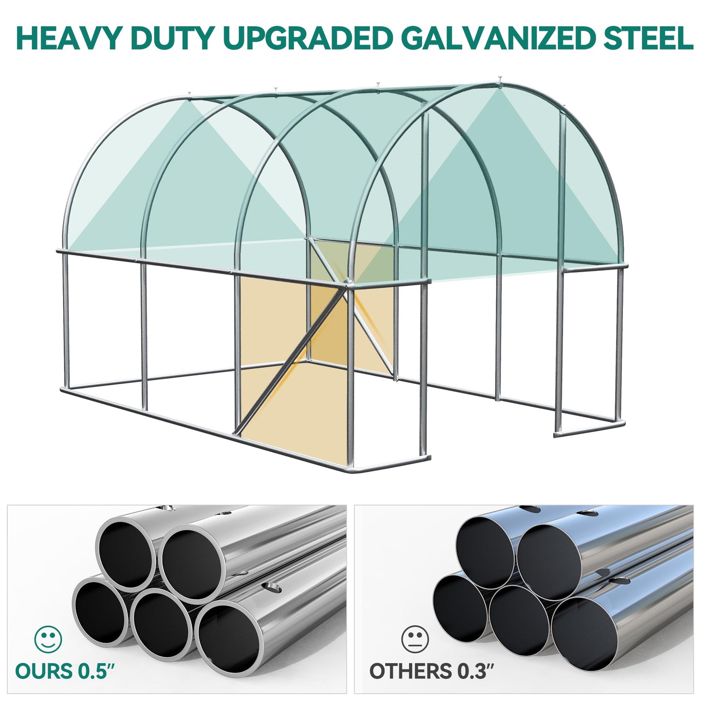 YITAHOME 26x10x6.5ft Greenhouse Large Heavy Duty Tunnel Green Houses Outdoor Plant Gardening Upgraded Galvanized Steel Frame Zipper Doors 7 Crossbars Garden, Green