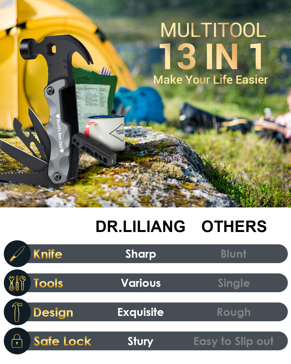 Multitool Camping Accessories Stocking Stuffers for Men Dad Gifts, 13 In 1 Survival Multi Tools Hammer Christmas Cool Gadgets for Adults Him Boyfriend Husband Grandpa Women Birthday Valentines Fathers