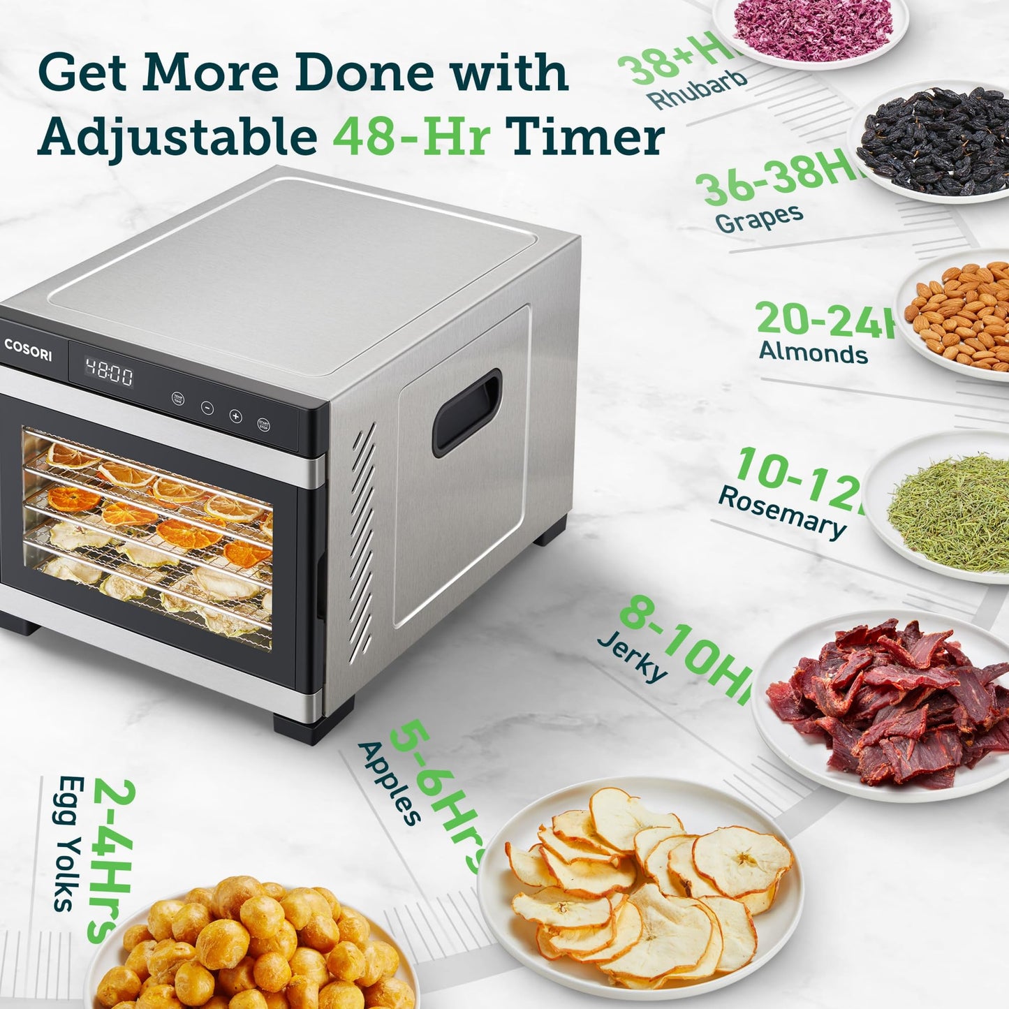 COSORI Food Dehydrator, Bigger Than 7 Trays With Large 6.5" Drying Space, 600W Power Saves More Time Than 480W, 165Β°F Dehydrated Dryer for Jerky, Dog Treats, Herbs, Meat, Fruit, and Yogurt, Silver