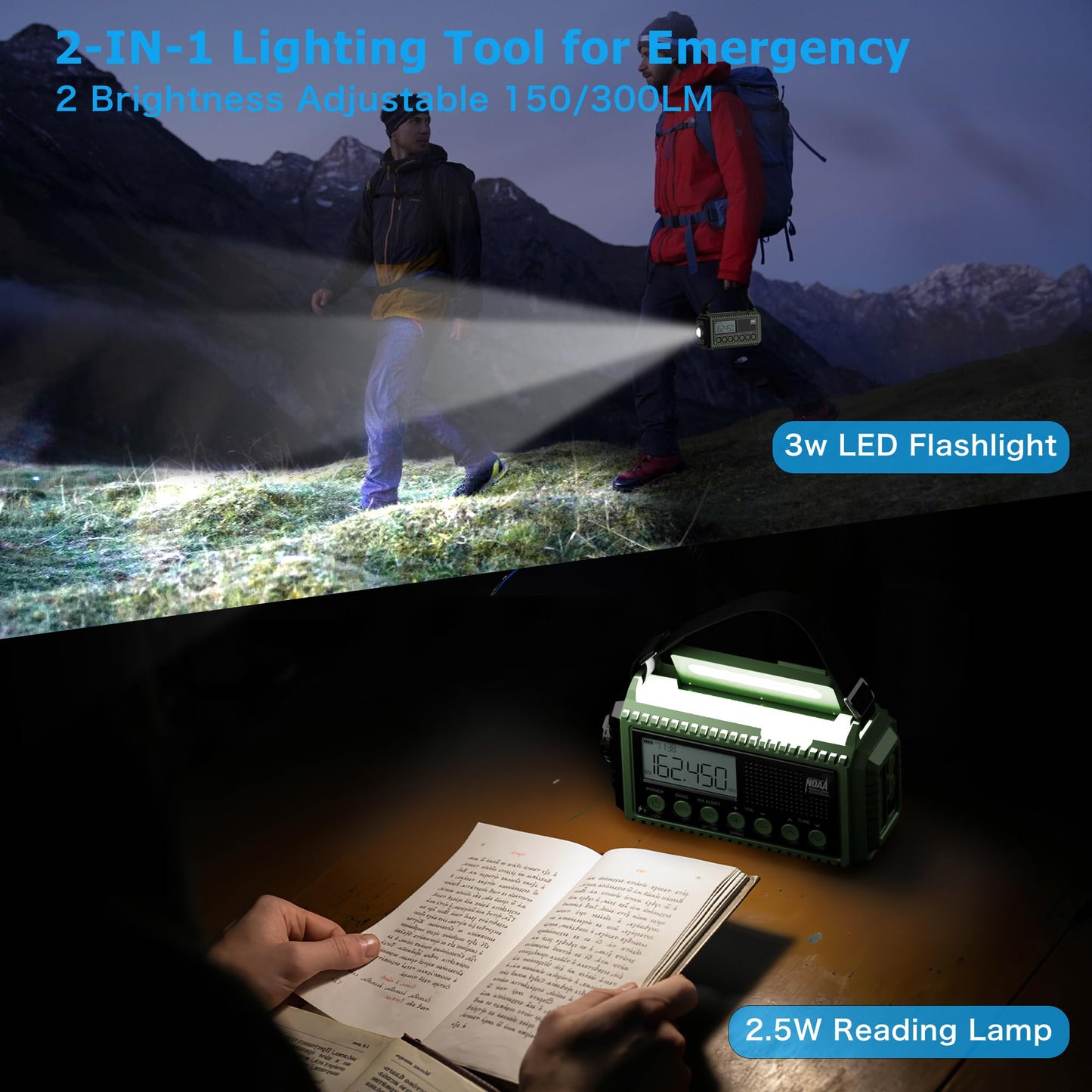 Emergency Radio with NOAA Weather Alert, Portable Solar Hand Crank AM/FM Radio for Survival,Rechargeable Battery Powered Radio,USB Charger,Flashlight,Reading Lamp,for Home Outdoor