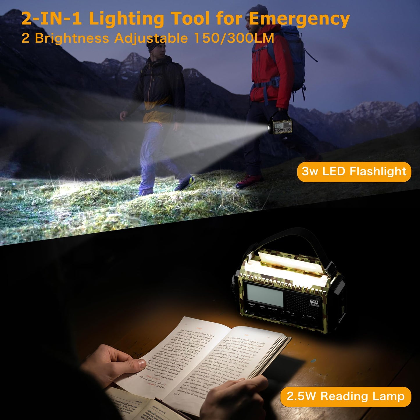Emergency Radio with NOAA Weather Alert, Portable Solar Hand Crank AM/FM Radio for Survival,Rechargeable Battery Powered Radio,USB Charger,Flashlight,Reading Lamp,for Home Outdoor