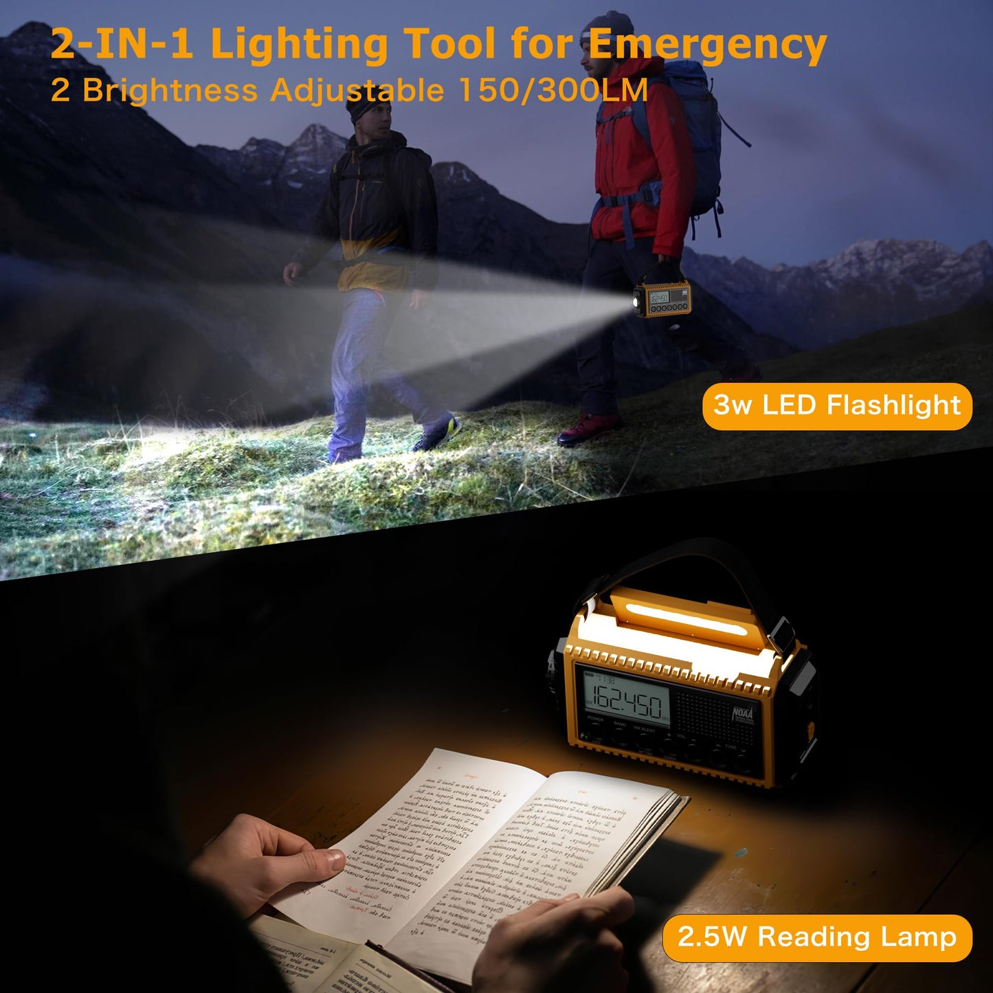 Emergency Radio with NOAA Weather Alert, Portable Solar Hand Crank AM/FM Radio for Survival,Rechargeable Battery Powered Radio,USB Charger,Flashlight,Reading Lamp,for Home Outdoor