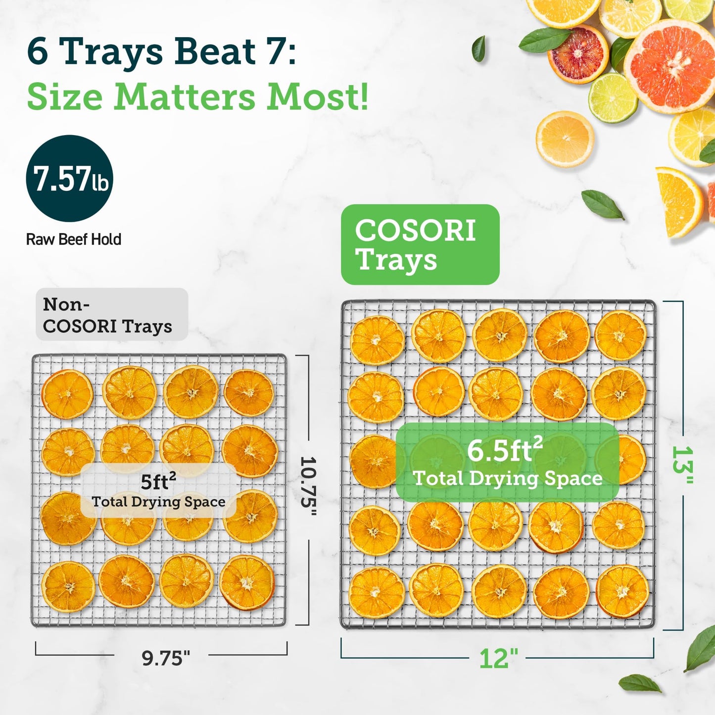 COSORI Food Dehydrator, Bigger Than 7 Trays With Large 6.5" Drying Space, 600W Power Saves More Time Than 480W, 165Β°F Dehydrated Dryer for Jerky, Dog Treats, Herbs, Meat, Fruit, and Yogurt, Silver