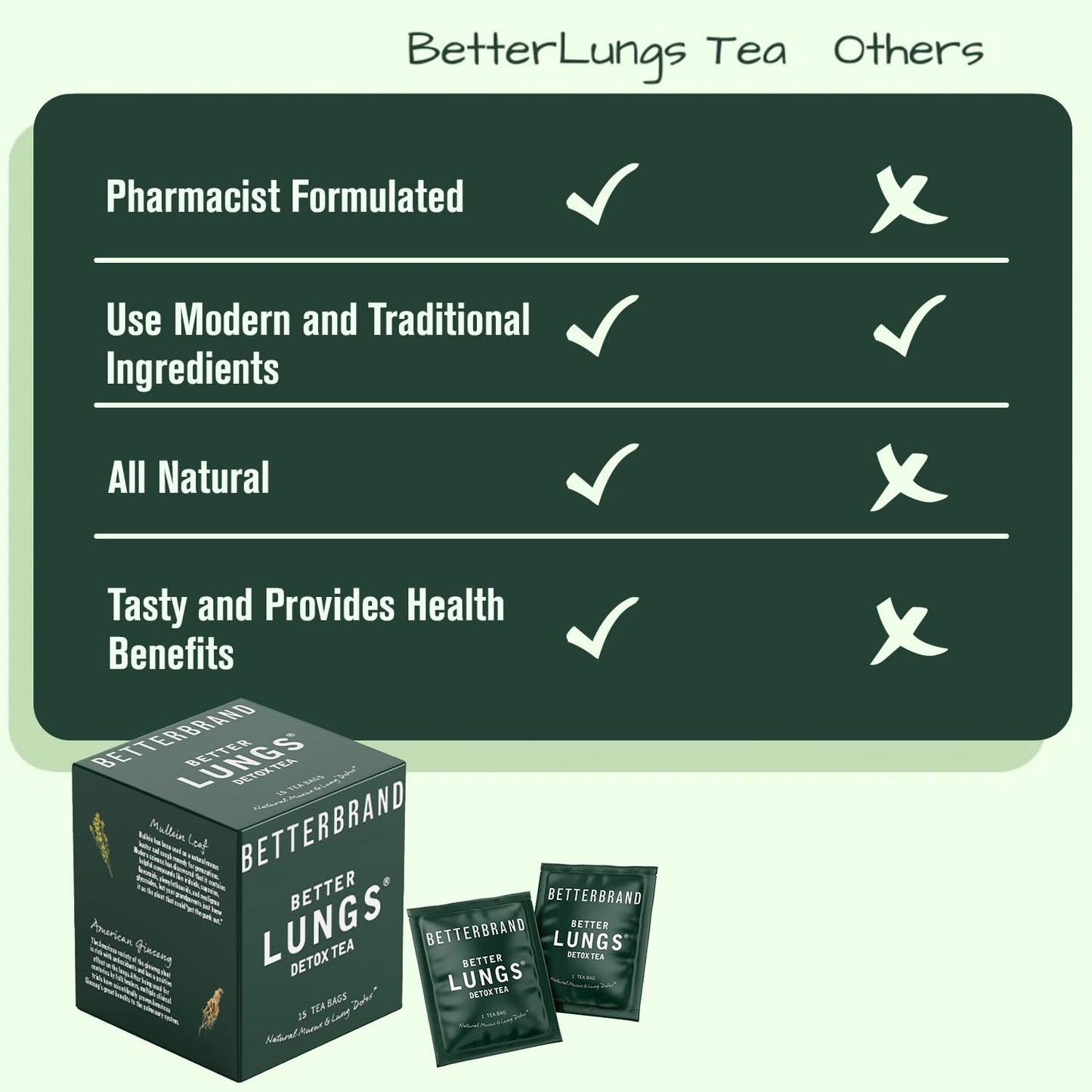 Betterbrand BetterLungs Detox Tea - 15 Herbal Tea Bags - Mullein Leaf, Ginseng, Elderberry, Ginger & Thyme for Lung Cleanse, Congestion Relief, Mucus Detox - Caffeine Free