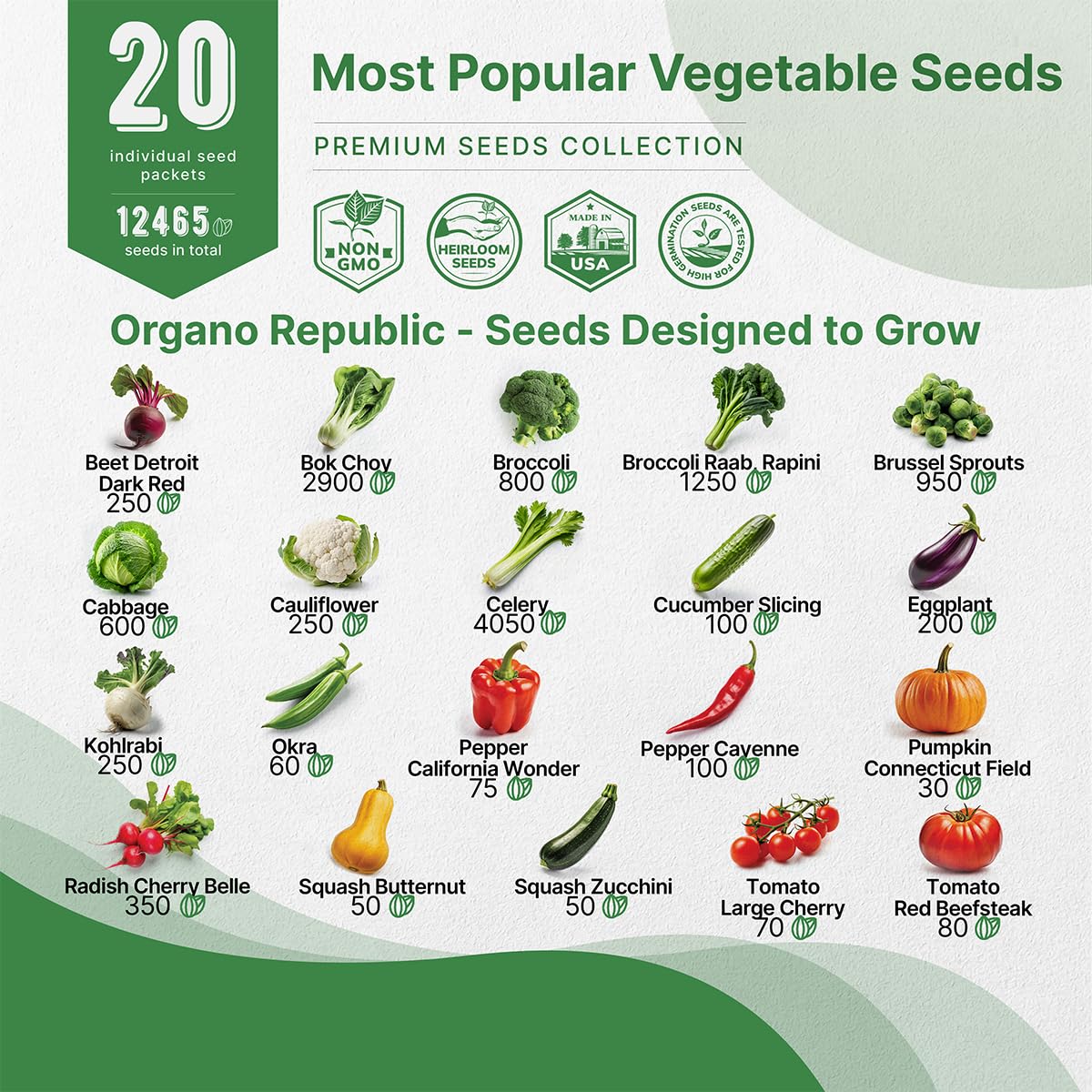 55 Vegetable Seeds Variety Pack - 35,600+ Non-GMO Heirloom Seeds for Planting Vegetables and Fruits in Individual Seed Packets, Home Survival Garden Seeds for Hydroponic, Indoor and Outdoors Gardening