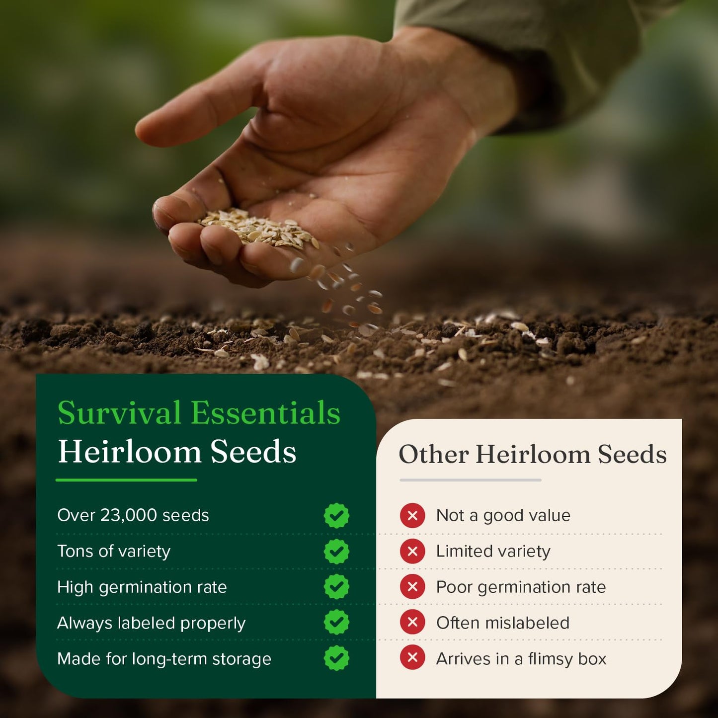 Ultimate Heirloom Seed Vault - 144 Variety Non-GMO Heirloom Seeds in Air & Water-Tight Ammo Can - 23,000 Survival Seeds for Planting Vegetables, Fruits, Herbs - Premium Emergency & Prepper Supplies