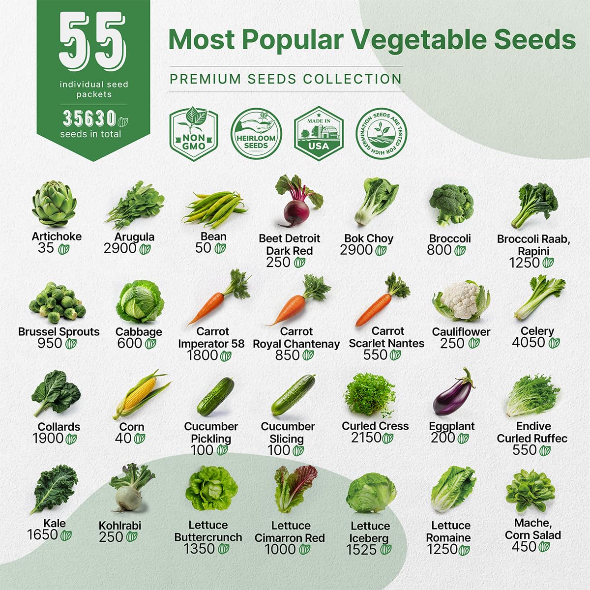 55 Vegetable Seeds Variety Pack - 35,600+ Non-GMO Heirloom Seeds for Planting Vegetables and Fruits in Individual Seed Packets, Home Survival Garden Seeds for Hydroponic, Indoor and Outdoors Gardening