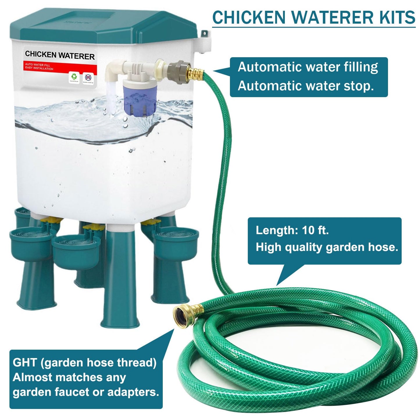 Float-Controlled Automatic Chicken Waterer & No Waste Feeder Kits - Chicken Coop Accessories, Poultry Waterer and Feeder, Two Buckets 3 Gallon/26 Pounds