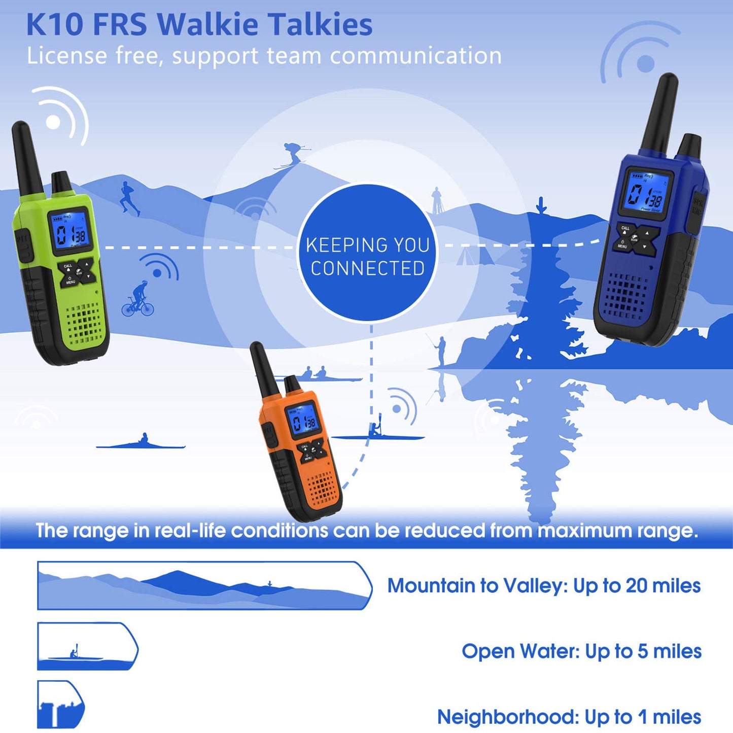 Walkie Talkies Long Range for Adults Rechargeable with Earpiece NOAA Weather Alert, Multi-purpose 2 Way Radio 4 Pack for Team Work Senior Care Kid Adventure Family Camping Hiking Skiing Cruise