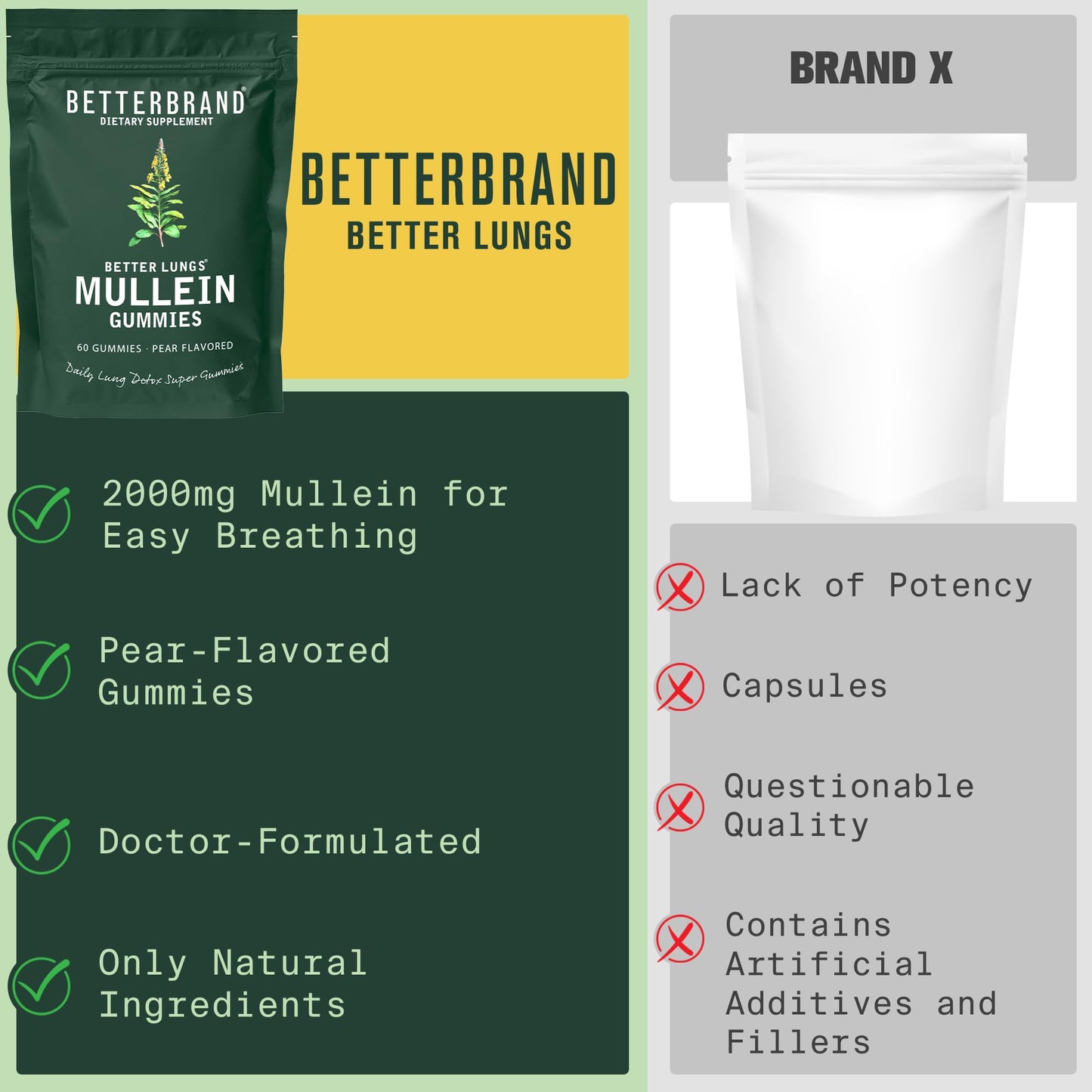 Betterbrand Health Pack