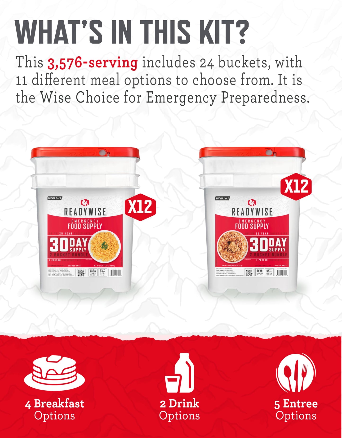 READYWISE- 1 Year, Emergency Food Supply, 3,576 Servings, 24 Buckets, Freeze-Dried, MRE, Camping, Hiking, Survival, Adventure Meal, 25-Year Shelf Life