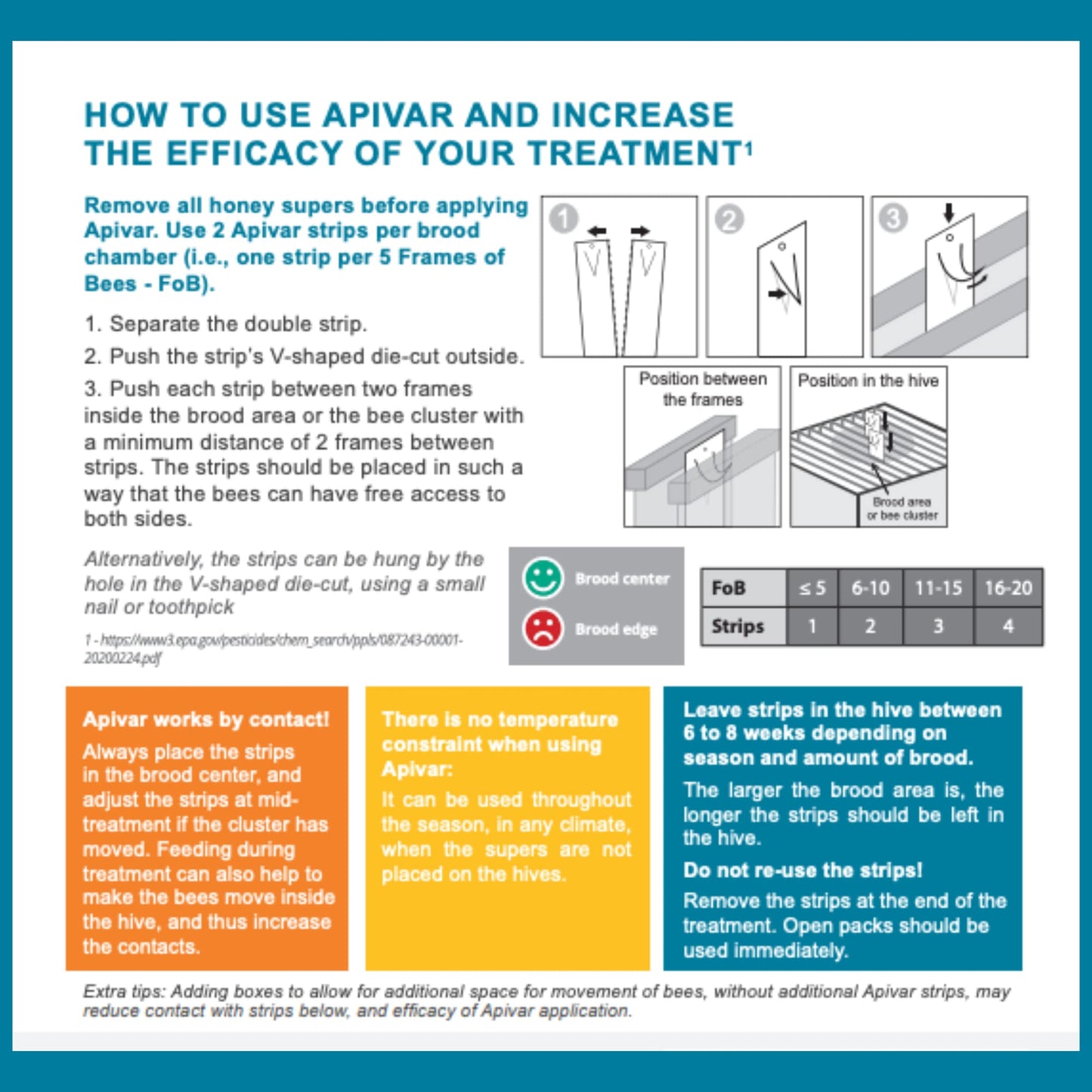 Apivar Strips Varroa Mite Treatment for Honey Bees with Easy Rip Strips - 97-99% Effective Againts Mites(4 Pack)