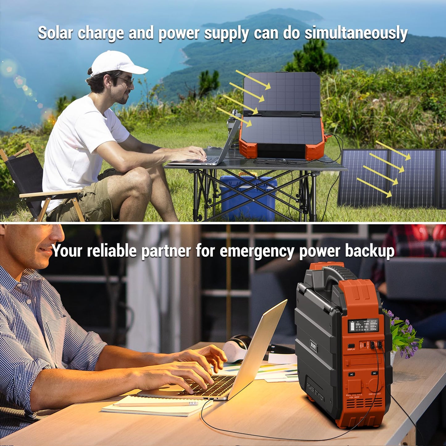 BROWEY Portable Power Station 1000W with Built-in Solar Panel, 614WH/192000mAh LiFePO4 Battery Pack, Solar Generator with AC/DC/USB/PD Outputs for Outdoor Camping, RV Travel, Emergency Preparedness