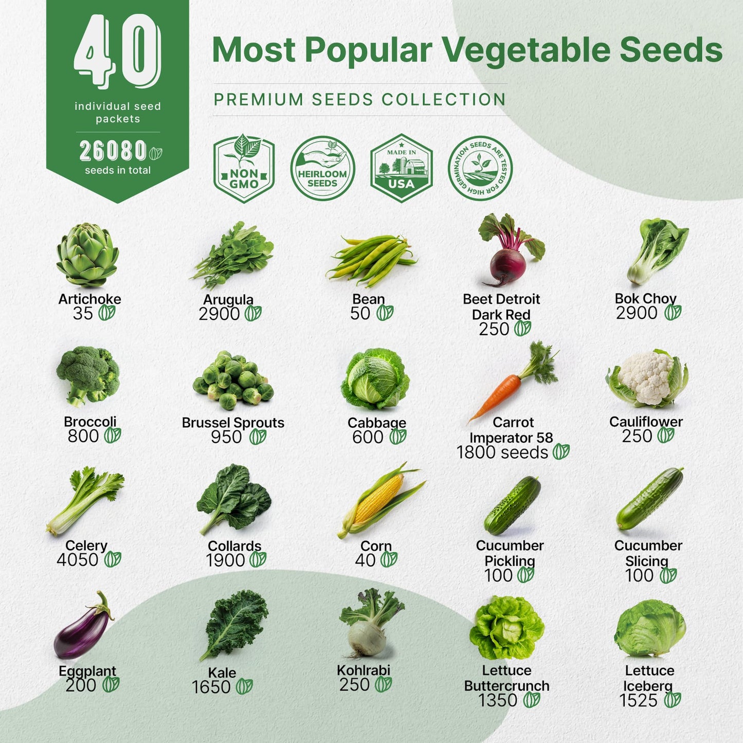 55 Vegetable Seeds Variety Pack - 35,600+ Non-GMO Heirloom Seeds for Planting Vegetables and Fruits in Individual Seed Packets, Home Survival Garden Seeds for Hydroponic, Indoor and Outdoors Gardening