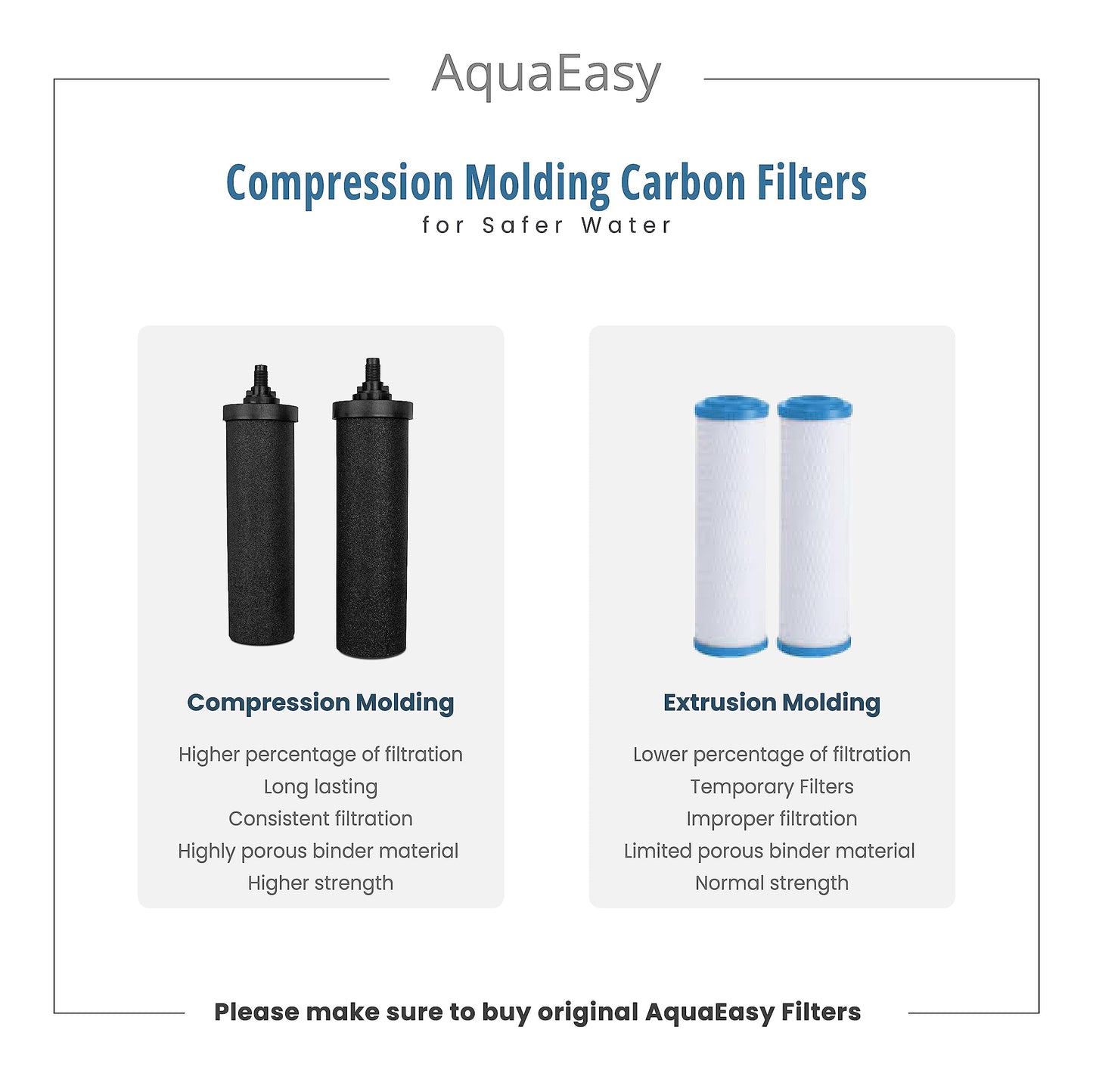 AquaEasy Stainless Steel Gravity Water Filter System (2.25 Gallon) with 2X Activated Carbon Filter, Stainless Steel Tap and Wooden Stand (Black) Countertop Water Filtration System