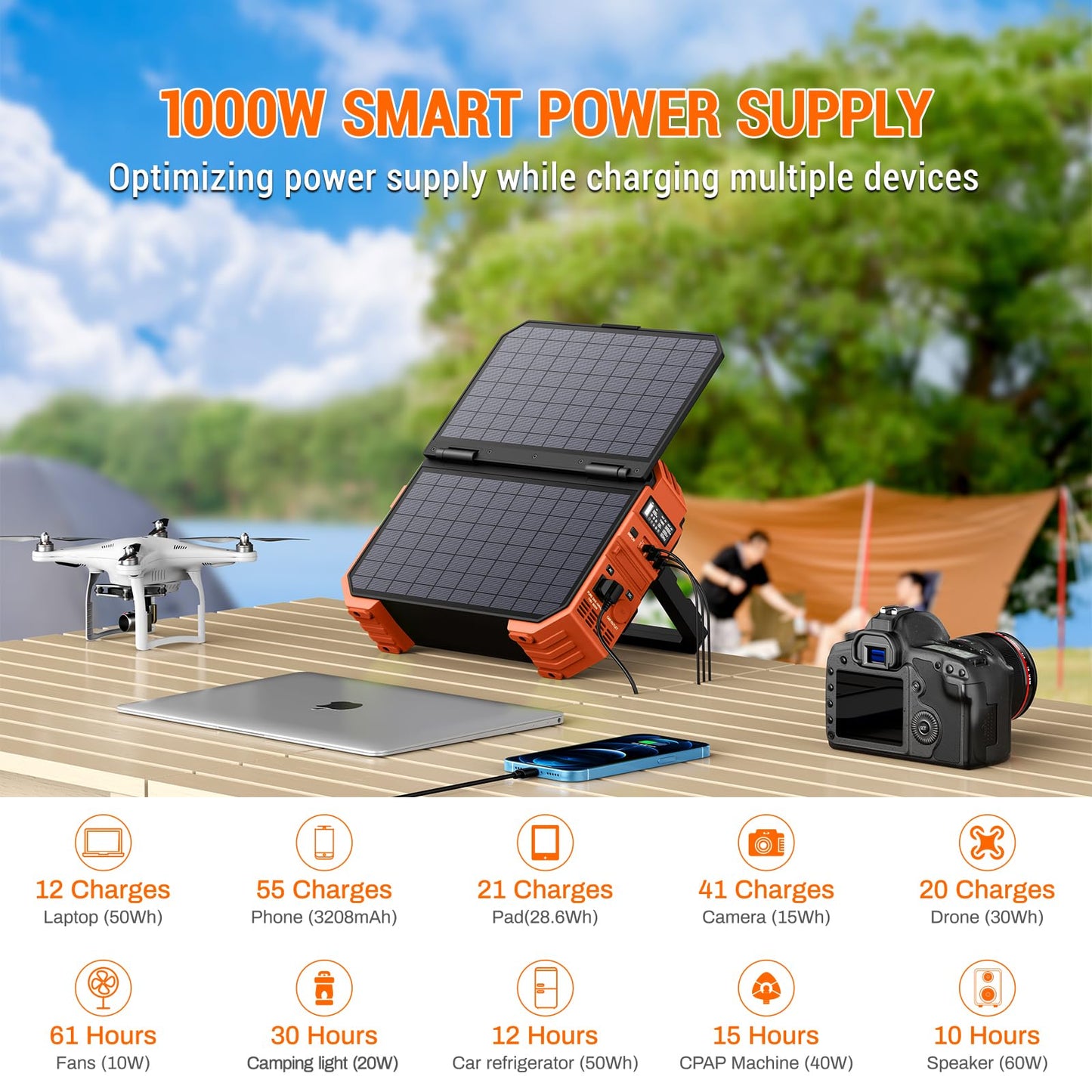 BROWEY Portable Power Station 1000W with Built-in Solar Panel, 614WH/192000mAh LiFePO4 Battery Pack, Solar Generator with AC/DC/USB/PD Outputs for Outdoor Camping, RV Travel, Emergency Preparedness