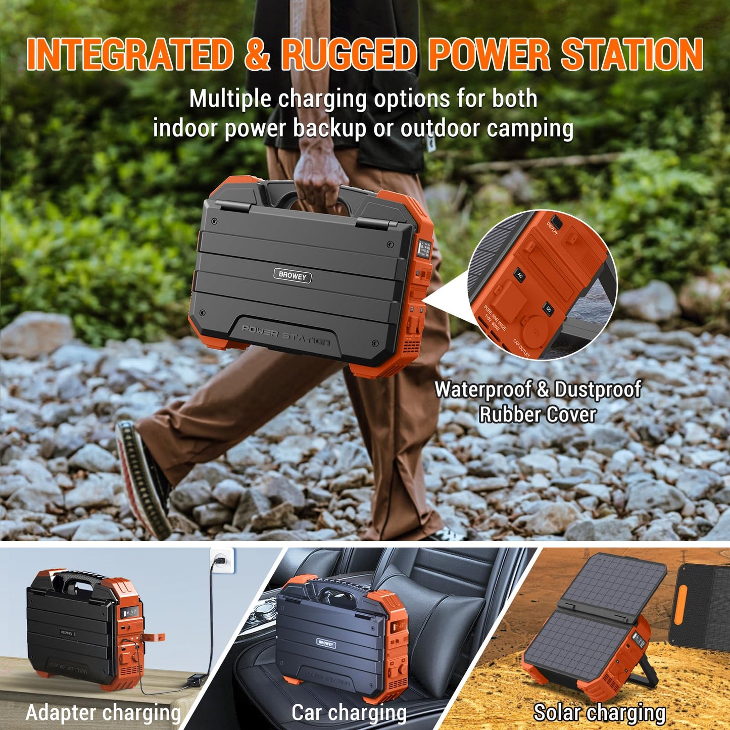 BROWEY Portable Power Station 1000W with Built-in Solar Panel, 614WH/192000mAh LiFePO4 Battery Pack, Solar Generator with AC/DC/USB/PD Outputs for Outdoor Camping, RV Travel, Emergency Preparedness