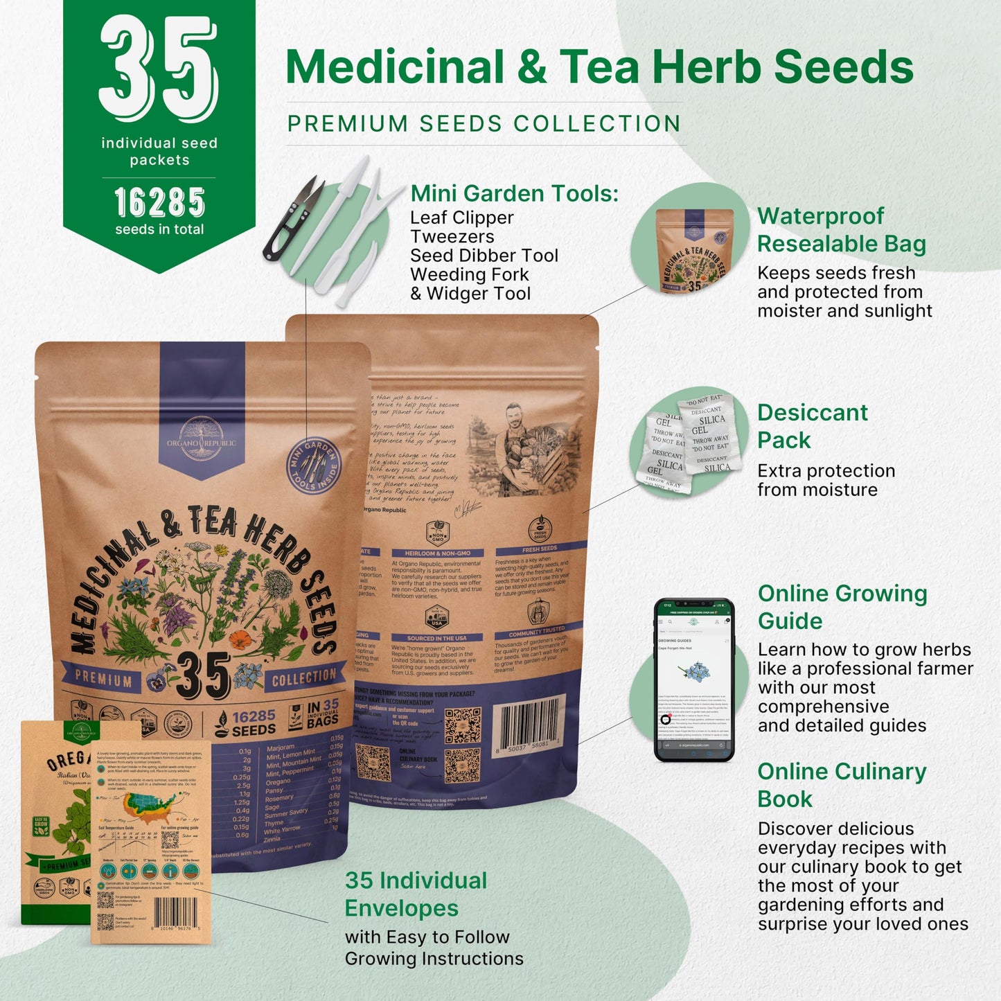 35 Medicinal & Tea Herb Seeds Variety Pack for Indoor & Outdoors. 16,335+ Non-GMO Heirloom Garden Seeds: Anise, Bergamot, Borage, Cilantro, Chamomile, Dandelion, Rosemary Seeds & More