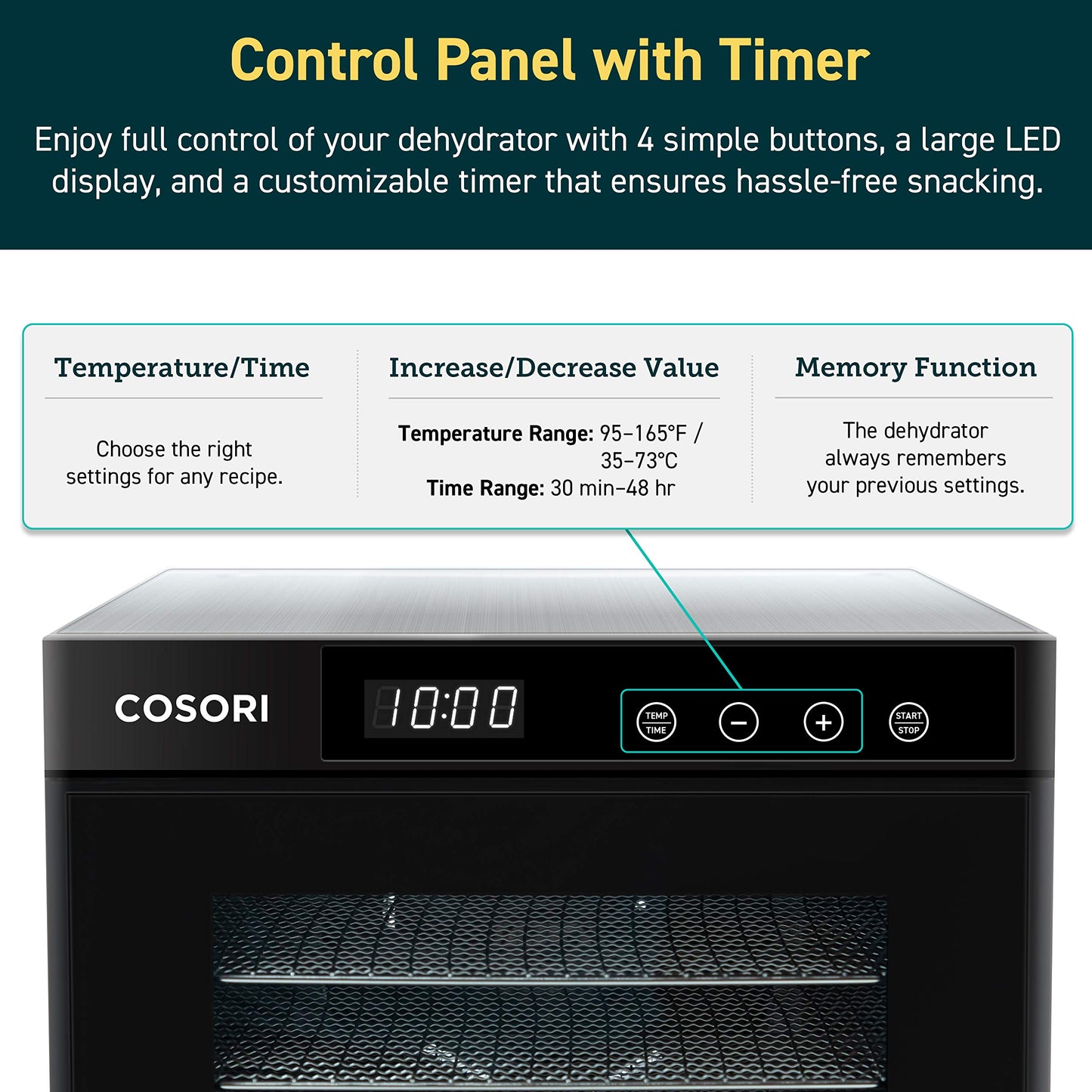 COSORI Food Dehydrator, Bigger Than 7 Trays With Large 6.5" Drying Space, 600W Power Saves More Time Than 480W, 165°F Dehydrated Dryer for Jerky, Dog Treats, Herbs, Meat, Fruit, and Yogurt, Silver