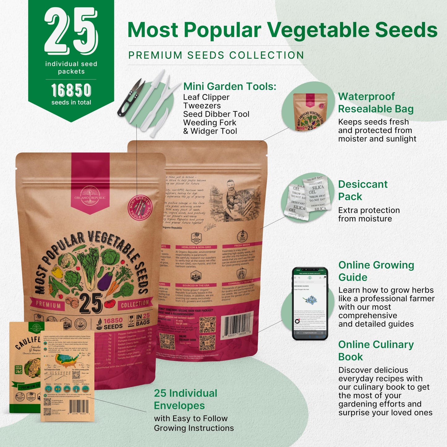 55 Vegetable Seeds Variety Pack - 35,600+ Non-GMO Heirloom Seeds for Planting Vegetables and Fruits in Individual Seed Packets, Home Survival Garden Seeds for Hydroponic, Indoor and Outdoors Gardening