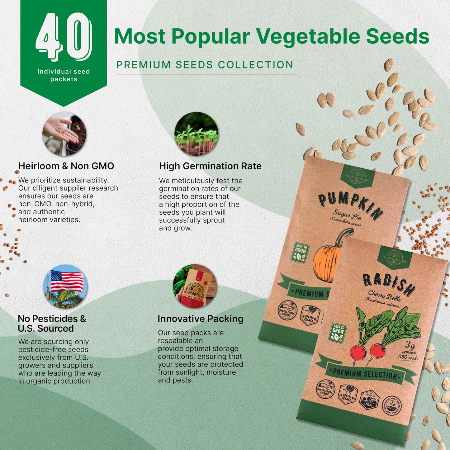 55 Vegetable Seeds Variety Pack - 35,600+ Non-GMO Heirloom Seeds for Planting Vegetables and Fruits in Individual Seed Packets, Home Survival Garden Seeds for Hydroponic, Indoor and Outdoors Gardening